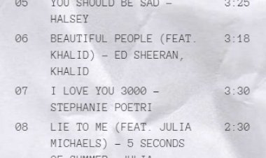 Cara buat playlist di spotify seperti struk belanja,receiptify