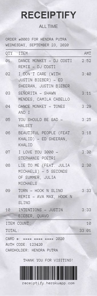 Cara buat playlist di spotify seperti struk belanja,receiptify
