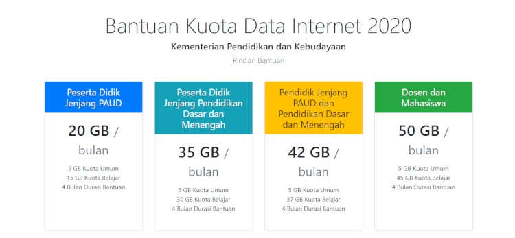 Ingat Tanggal Cair Kuota Internet Dari Mas Nadiem"