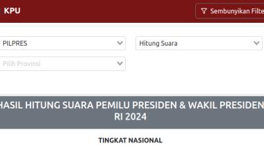 5 Link Real Count KPU Pemilu 2024
