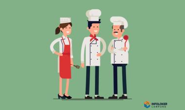 Loker Karyawan Kedai Makanan Tanjung Karang Pusat, Bandar Lampung Kota, Lampung