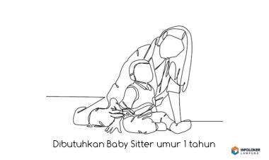 Loker Momong Anak, Telukbetung Barat, Bandar Lampung Kota, Lampung