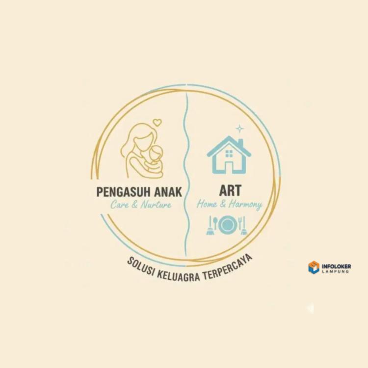 Dibutuhkan ART dan Pengasuh anak 3 tahun, menginap Sukabumi, Bandar Lampung Kota, Lampung