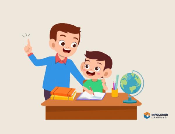 Guru Privat Bahasa Inggris Online Sukabumi, Bandar Lampung Kota, Lampung