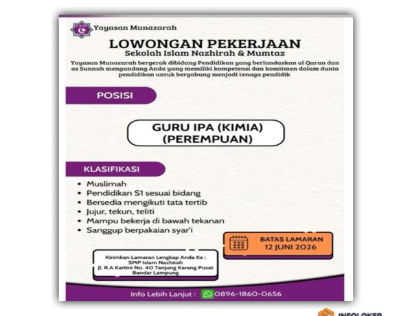 Lowongan Kerja untuk posisi tenaga pendidik, Bandar Lampung